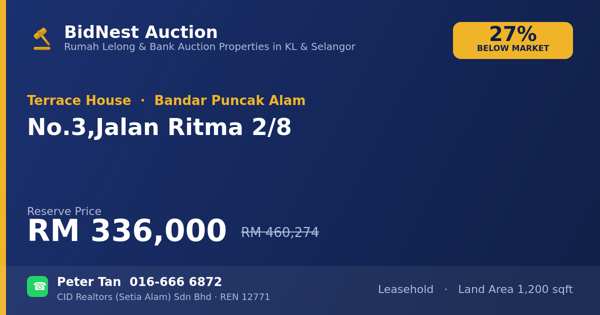 Rumah Teres · No. 3, Jalan Ritma 2/8