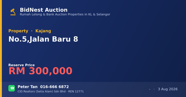 Property · No. 5, Jalan Baru 8
