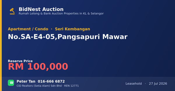 Apartment / Condo · No. SA-E4-05, Pangsapuri Mawar