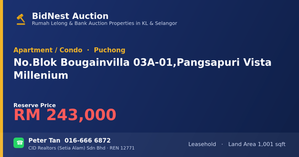 Apartment / Condo · No. Blok Bougainvilla 03A-01, Pangsapuri Vista Millenium