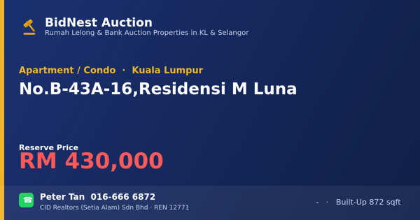 Apartment / Condo · No. B-43A-16, Residensi M Luna