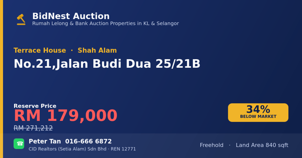 Terrace House · No. 21, Jalan Budi Dua 25/21B