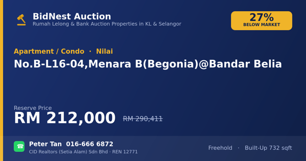 Apartmen / Kondo · No. B-L16-04, Menara B (Begonia) @ Bandar Belia