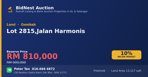 Land · Lot 2815, Jalan Harmonis