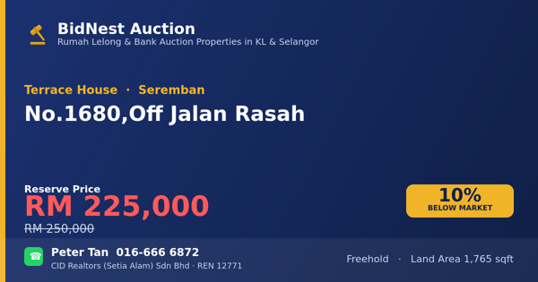 Terrace House · No. 1680, Off Jalan Rasah
