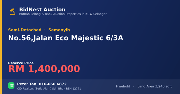 Semi-Detached · No. 56, Jalan Eco Majestic 6/3A