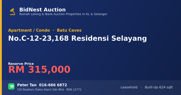 Apartment / Condo · No. C-12-23, 168 Residensi Selayang