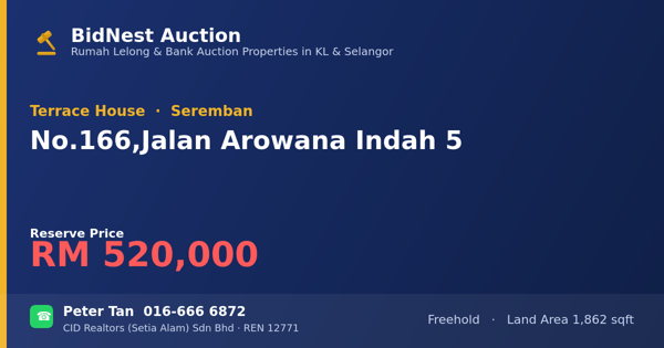 Terrace House · No. 166, Jalan Arowana Indah 5