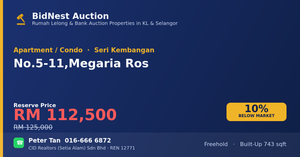 Apartment / Condo · No. 5-11, Megaria Ros