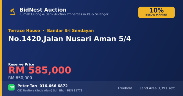 Terrace House · No. 1420, Jalan Nusari Aman 5/4
