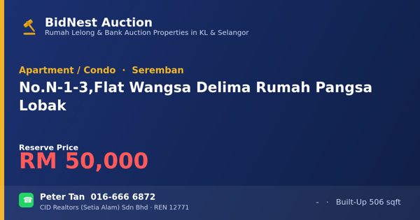 Apartment / Condo · No. N-1-3, Flat Wangsa Delima Rumah Pangsa Lobak