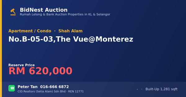 Apartment / Condo · No. B-05-03, The Vue @ Monterez