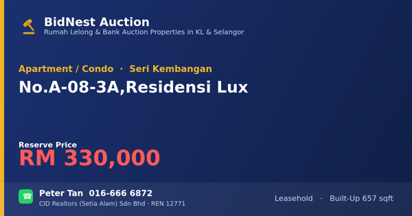 Apartmen / Kondo · No. A-08-3A, Residensi Lux