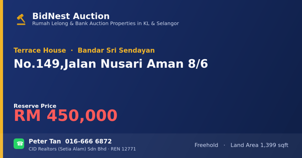 Terrace House · No. 149, Jalan Nusari Aman 8/6