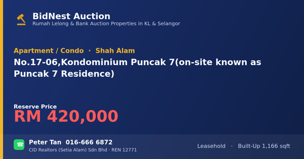 Apartmen / Kondo · No. 17-06, Kondominium Puncak 7 (on-site known as Puncak 7 Residence)