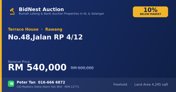 Rumah Teres · No. 48, Jalan RP 4/12
