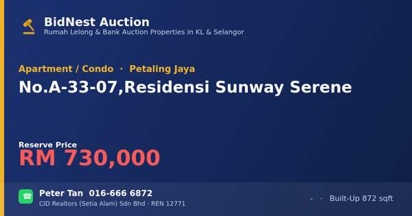 Apartment / Condo · No. A-33-07, Residensi Sunway Serene