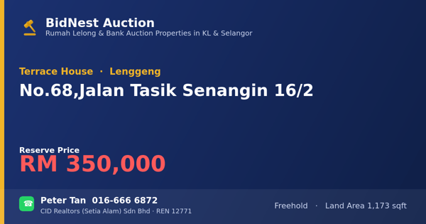 Terrace House · No. 68, Jalan Tasik Senangin 16/2