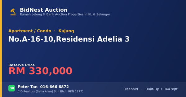 Apartmen / Kondo · No. A-16-10, Residensi Adelia 3