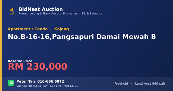 Apartment / Condo · No. B-16-16, Pangsapuri Damai Mewah B