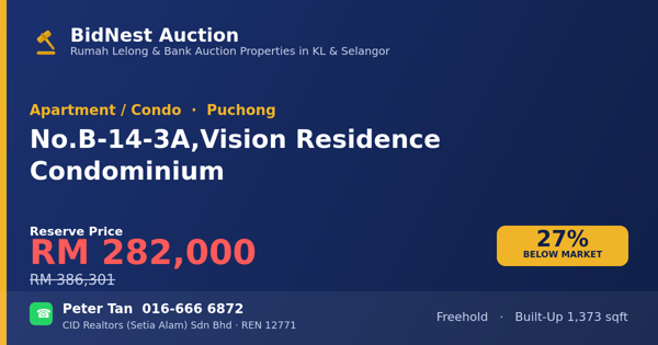 Apartment / Condo · No. B-14-3A, Vision Residence Condominium