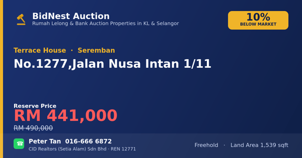 Terrace House · No. 1277, Jalan Nusa Intan 1/11