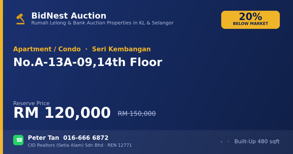 Apartmen / Kondo · No. A-13A-09, 14th Floor