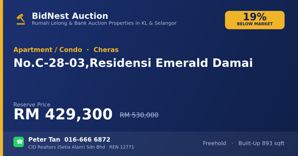 Apartmen / Kondo · No. C-28-03, Residensi Emerald Damai