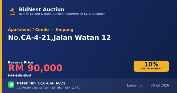 Apartment / Condo · No. CA-4-21, Jalan Watan 12