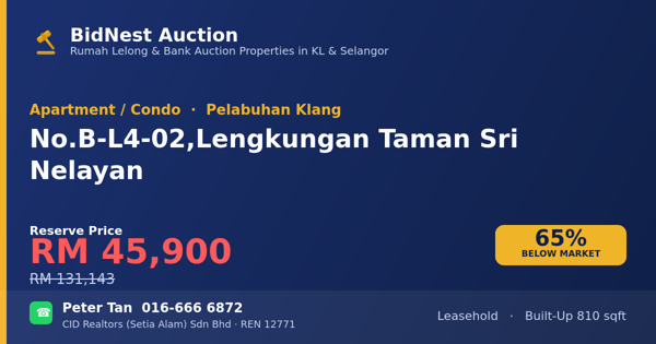 Apartment / Condo · No. B-L4-02, Lengkungan Taman Sri Nelayan