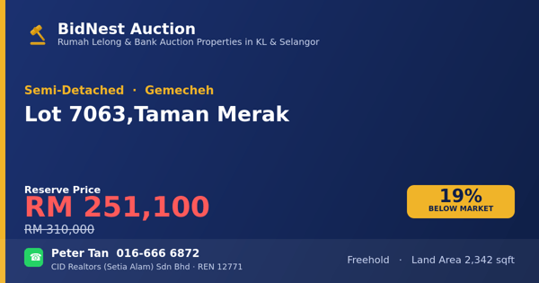 Semi-Detached · Lot 7063, Taman Merak