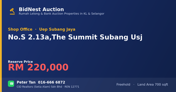 Shop Office · No. S 2.13a, The Summit Subang Usj