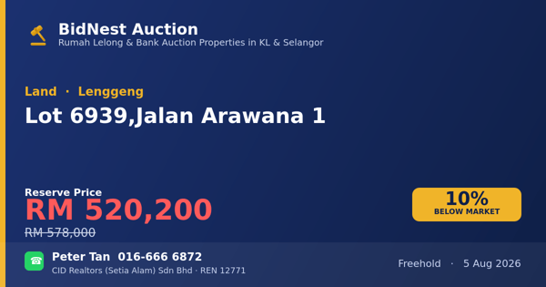 Land · Lot 6939, Jalan Arawana 1