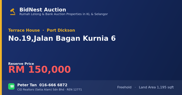 Terrace House · No. 19, Jalan Bagan Kurnia 6