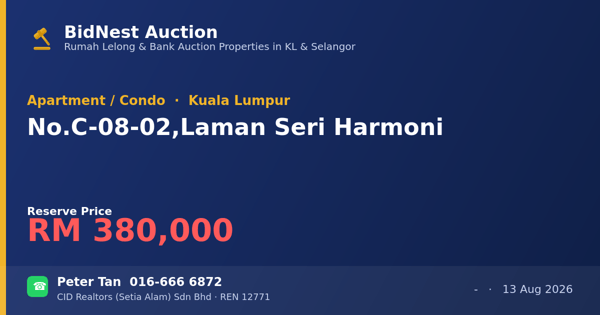 Apartment / Condo · No. C-08-02, Laman Seri Harmoni