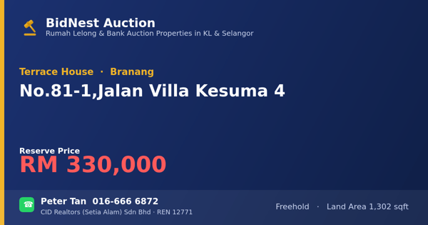 Terrace House · No. 81-1, Jalan Villa Kesuma 4