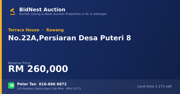 Terrace House · No. 22A, Persiaran Desa Puteri 8