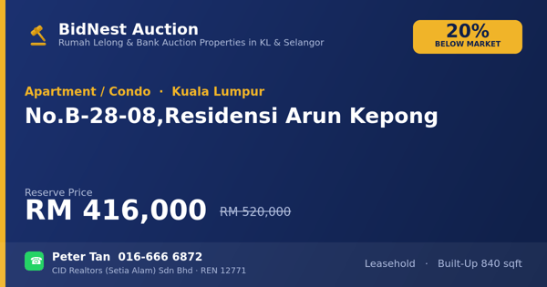 Apartmen / Kondo · No. B-28-08, Residensi Arun Kepong