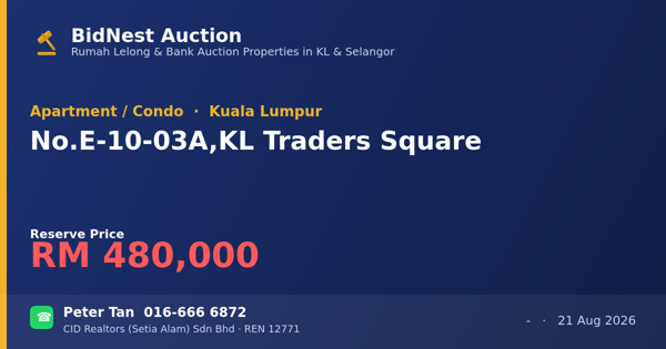 Apartment / Condo · No. E-10-03A, KL Traders Square