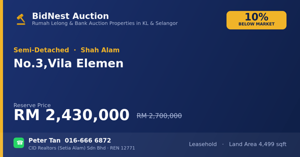 Semi-D · No. 3, Vila Elemen