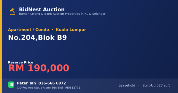 Apartment / Condo · No. 204, Blok B9
