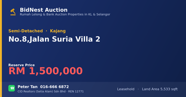 Semi-D · No. 8, Jalan Suria Villa 2