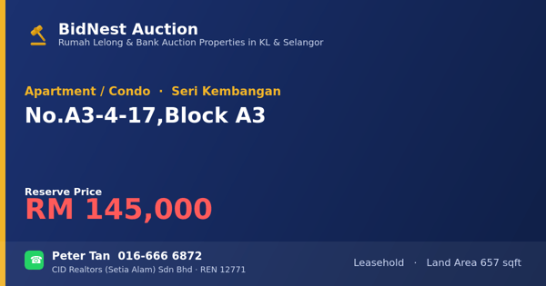 Apartment / Condo · No. A3-4-17, Block A3