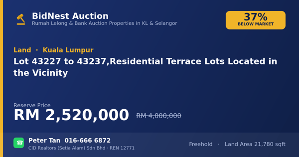 Tanah · Lot 43227 to 43237, Residential Terrace Lots Located in the Vicinity