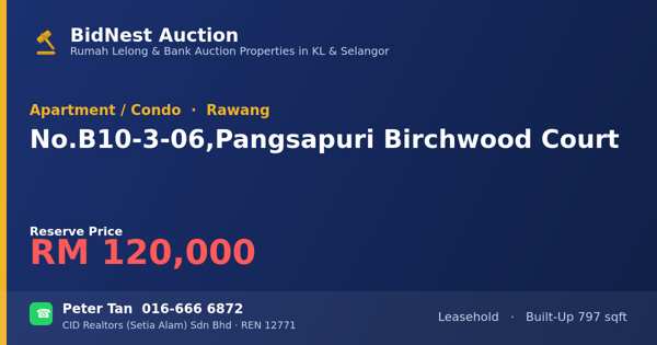 Apartment / Condo · No. B10-3-06, Pangsapuri Birchwood Court