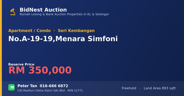 Apartment / Condo · No. A-19-19, Menara Simfoni