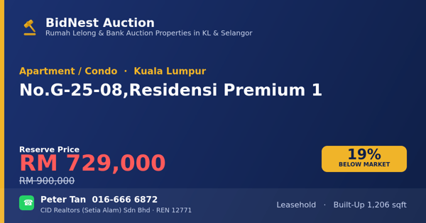 Apartment / Condo · No. G-25-08, Residensi Premium 1