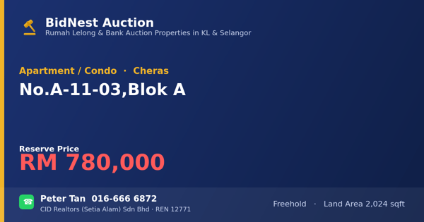 Apartment / Condo · No. A-11-03, Blok A