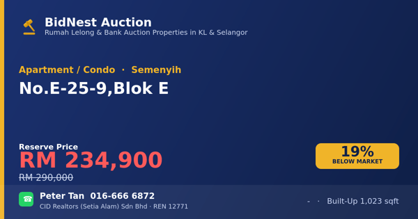 Apartment / Condo · No. E-25-9, Blok E