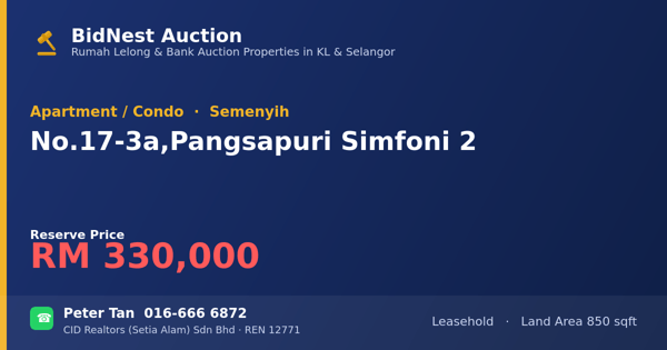 Apartment / Condo · No. 17-3a, Pangsapuri Simfoni 2